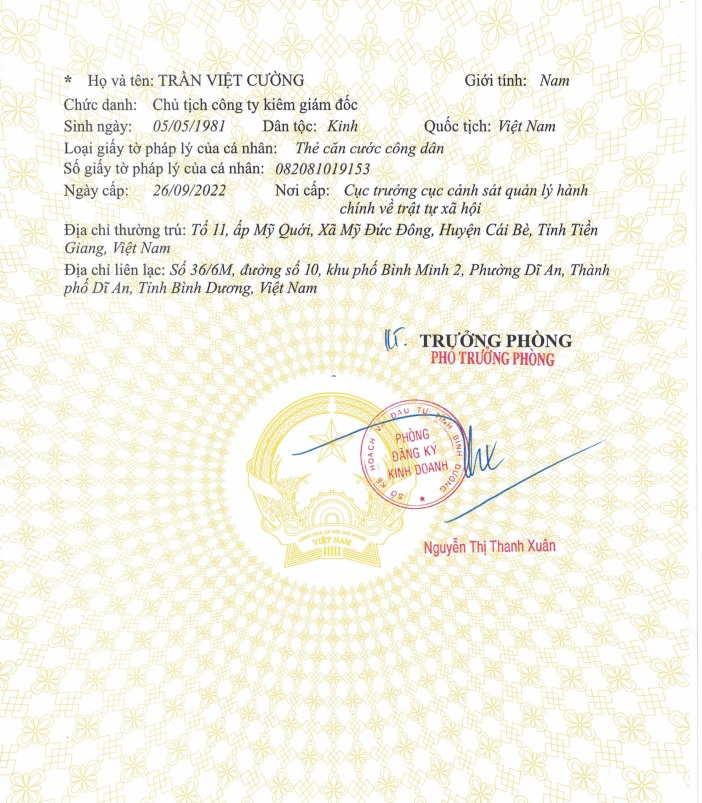 Giấy phép kinh doanh