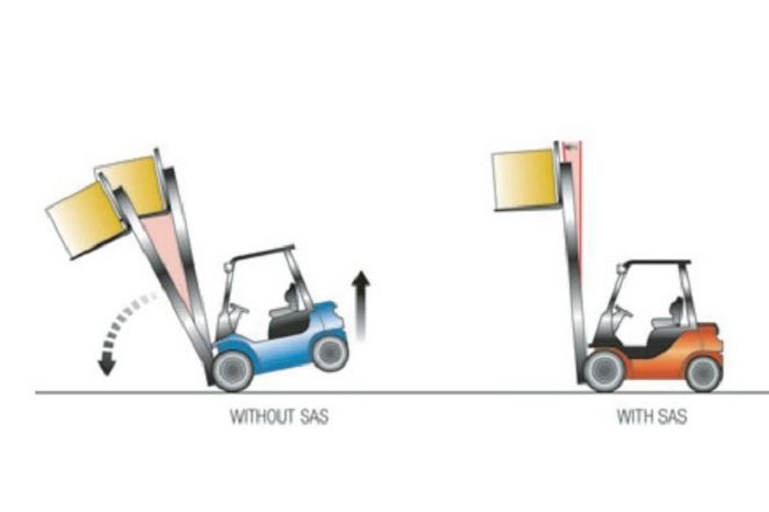 nguyên nhân tai nạn xe nâng